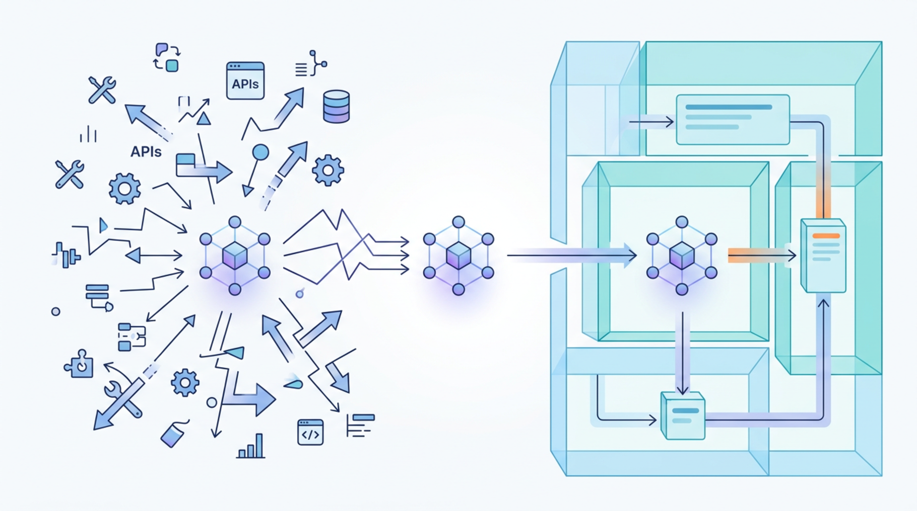 Architectural diagram illustrating boundary definitions for AI agent systems